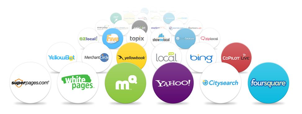 Niche Specific Website Directories for SEO