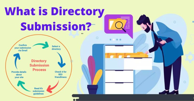 Why Website Directory Submission is Important for SEO