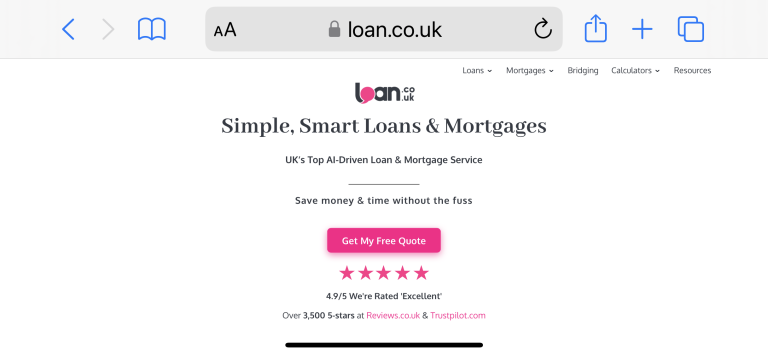 Free Loans Website Directory