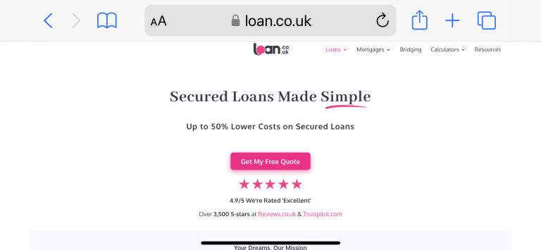 The Free Loans Website Directory
